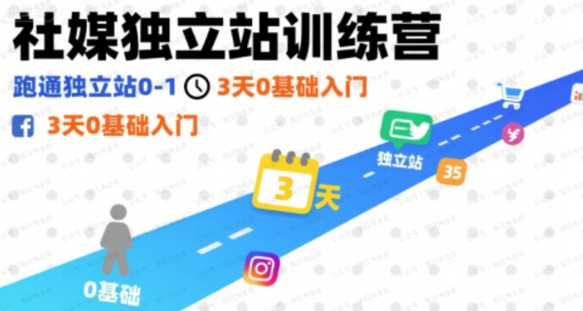 图片[1]-社媒独立站训练营，跑通独立站0-1，3天0基础入门-杨北资源网