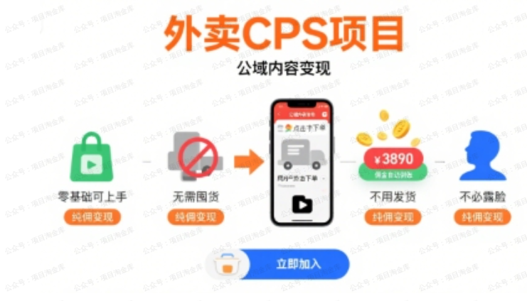 图片[1]-外卖CPS项目，公域内容变现，零基础可上手，无需囤货、不用发货、不必露脸、纯佣变现-杨北资源网