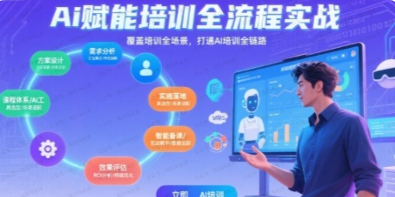 图片[1]-AI赋能培训全流程实站，覆盖培训全场景，打通 Al培训全链路-杨北资源网
