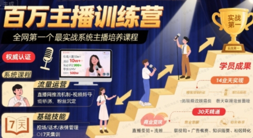 图片[1]-百万主播训练营，全网第一个最实战系统主播培养课程-杨北资源网